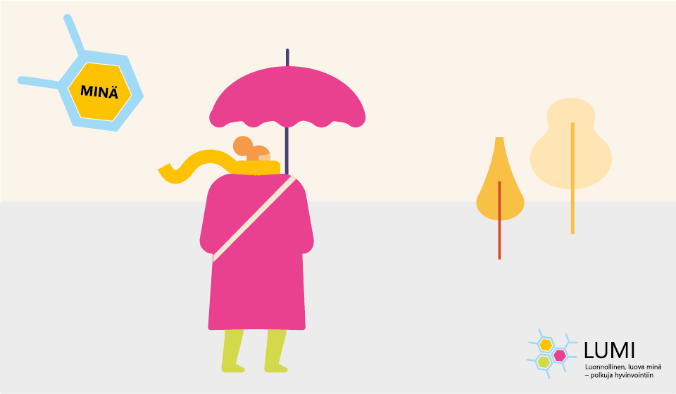 Kuvituskuva, jossa tyttö ja sateenvarjo. Nurkassa teksti "minä" ja LUMI-hankkeen logo.